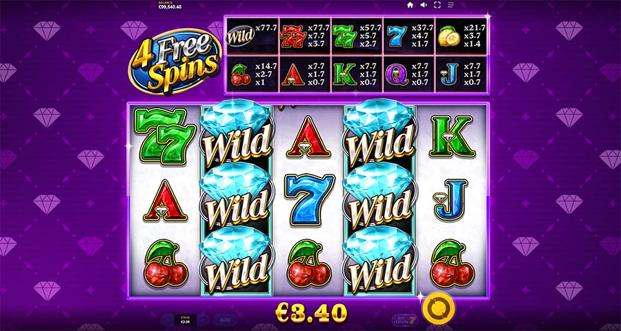 Double Fortune วิธีเล่น