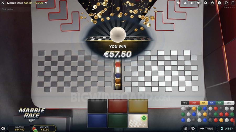 ขาย บ้าน หมาสูตร เฮีย หลง บา คา ร่า: ประสบการณ์ดีๆ จากการเล่น