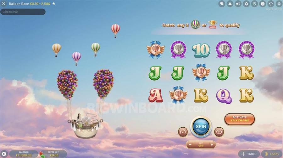 รีวิว xo slot เครดิต ฟรี สนุกทุกเกม แจ็กพอตแตกไว