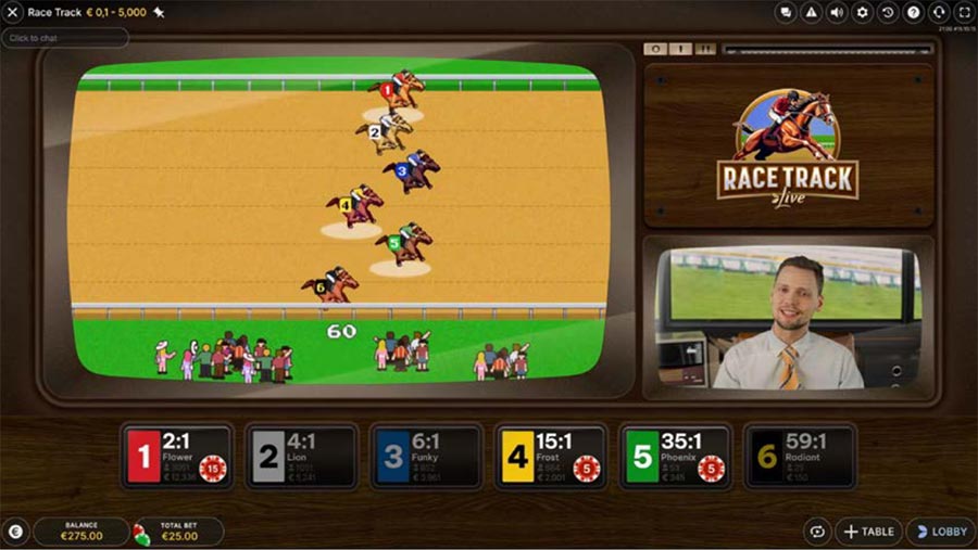 ยืนยัน ตัว ต้น รับ เครดิต ฟรี พร้อมเล่นเกมสนุกจาก PG Slot