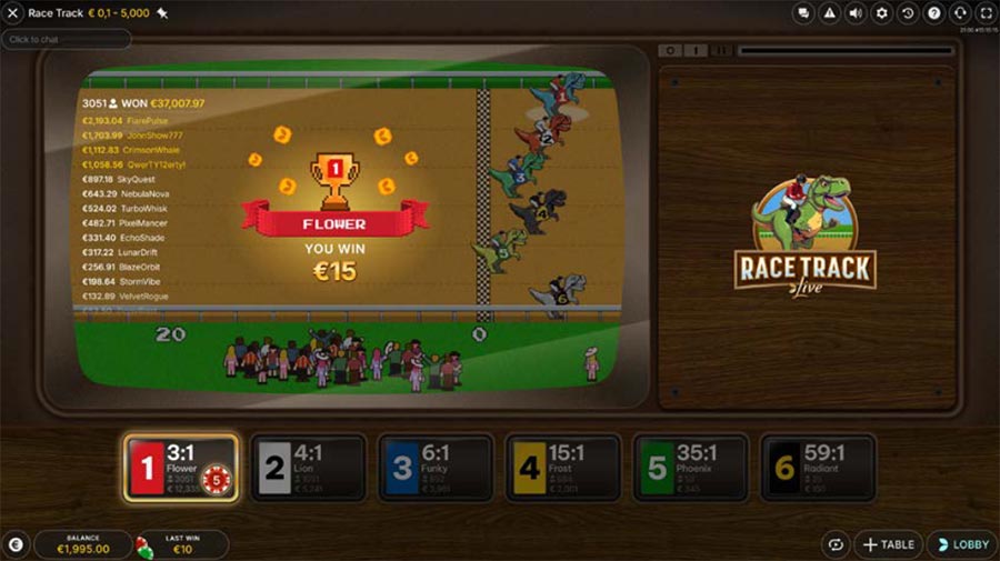 แชร์ประสบการณ์เล่นตู้ slot ที่มือใหม่ต้องรู้